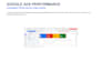 be your google PPC expert for campaign setup and optimization